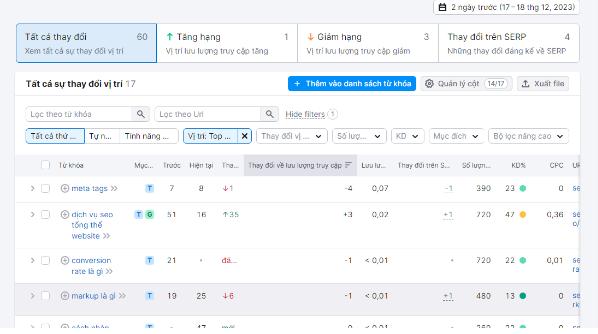 Check thứ hạng bằng semrush