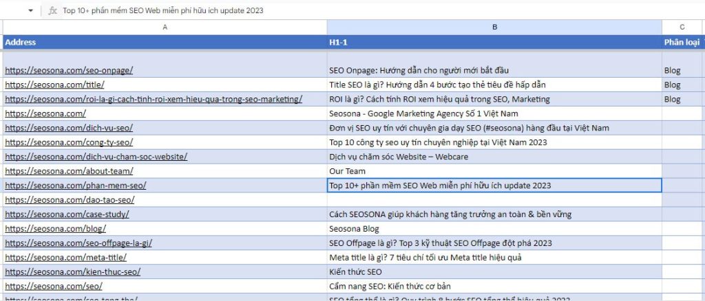 phân loại các URL