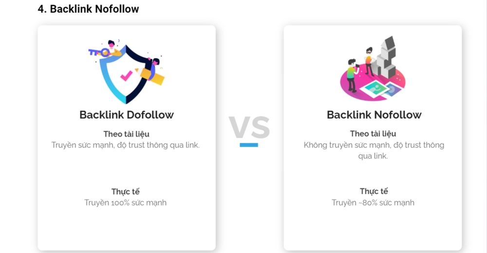 So sánh hiệu quả giữa backlink dofollow và nofollow