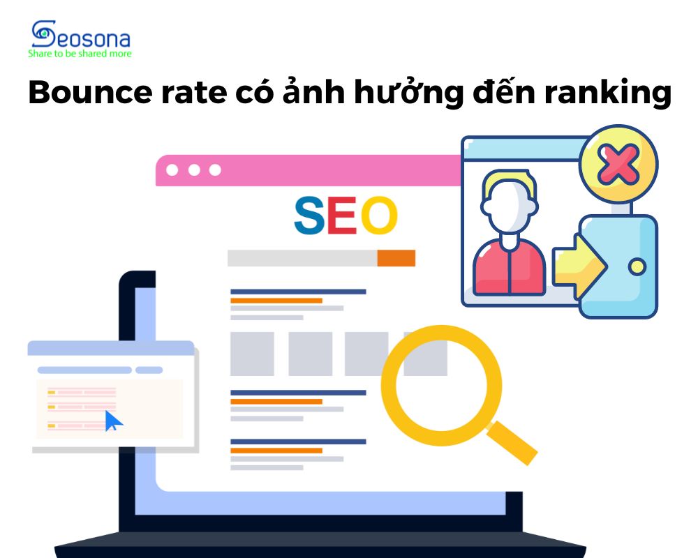 bounce rate có ảnh hưởng đến thứ hạng của trang web