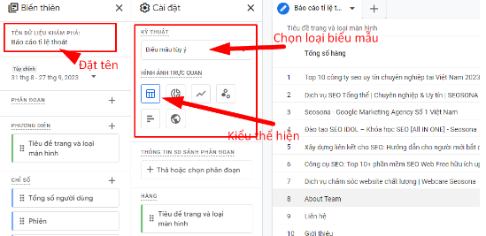 chọn loại biểu mẫu.