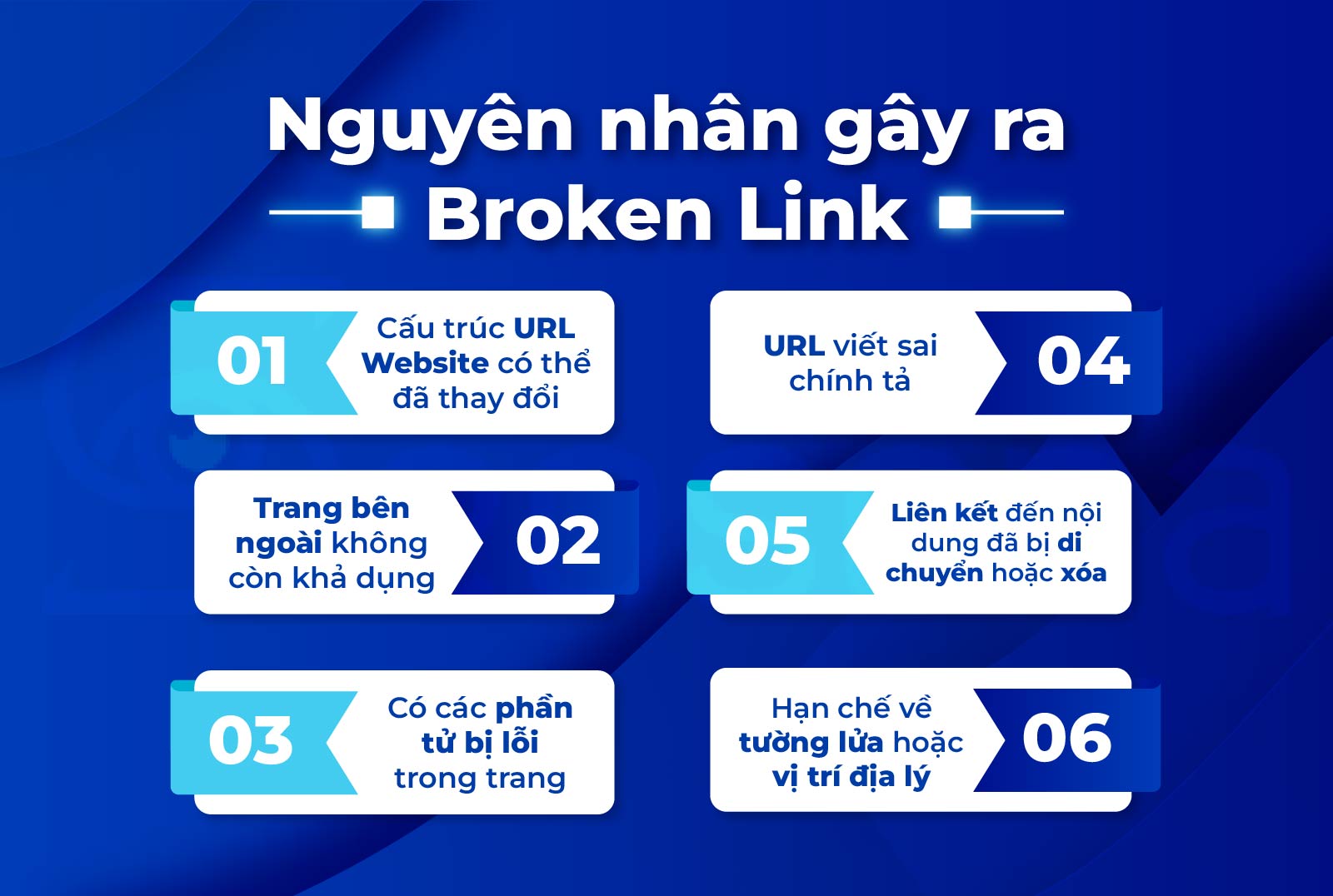 broken links