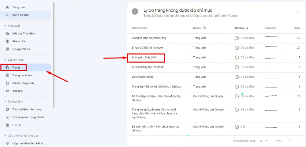 Danh sách liên kết lỗi được phát hiện trên website