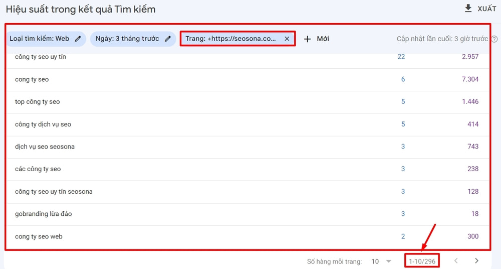 Dữ liệu thống kê từ Google Search Console từ khóa công ty seo