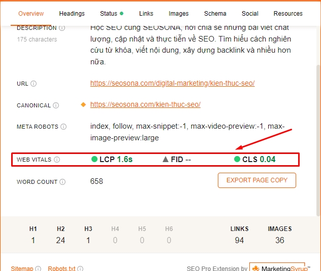 SEO Pro Extension hiển thị các chỉ số Core Web Vitals