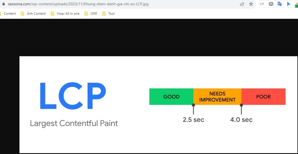 Ví dụ dùng hình ảnh làm anchor text với alt mô tả chỉ số LCP