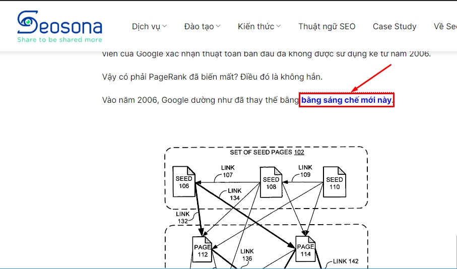 Anchor text hiển thị bằng màu khác sau khi tạo liên kết