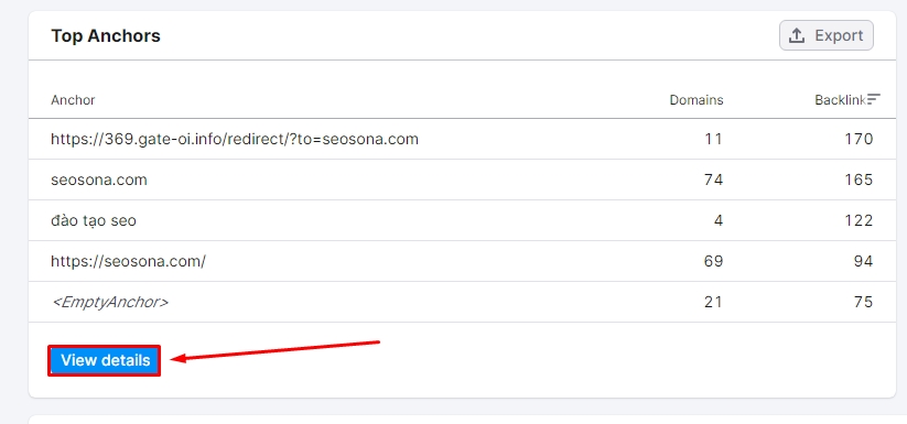 Semrush: chọn báo cáo Top Anchors