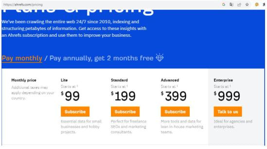 Ahrefs
