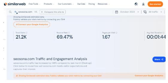 check traffic website qua Similarweb
