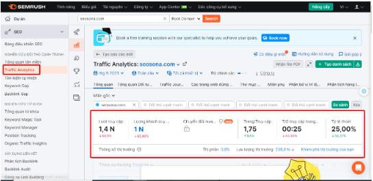 Semrush