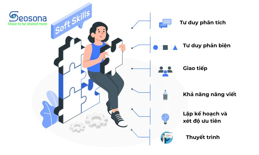 6 kỹ năng mềm