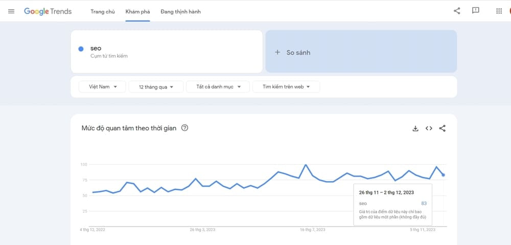 Công cụ nghiên cứu từ khóa Google Trends
