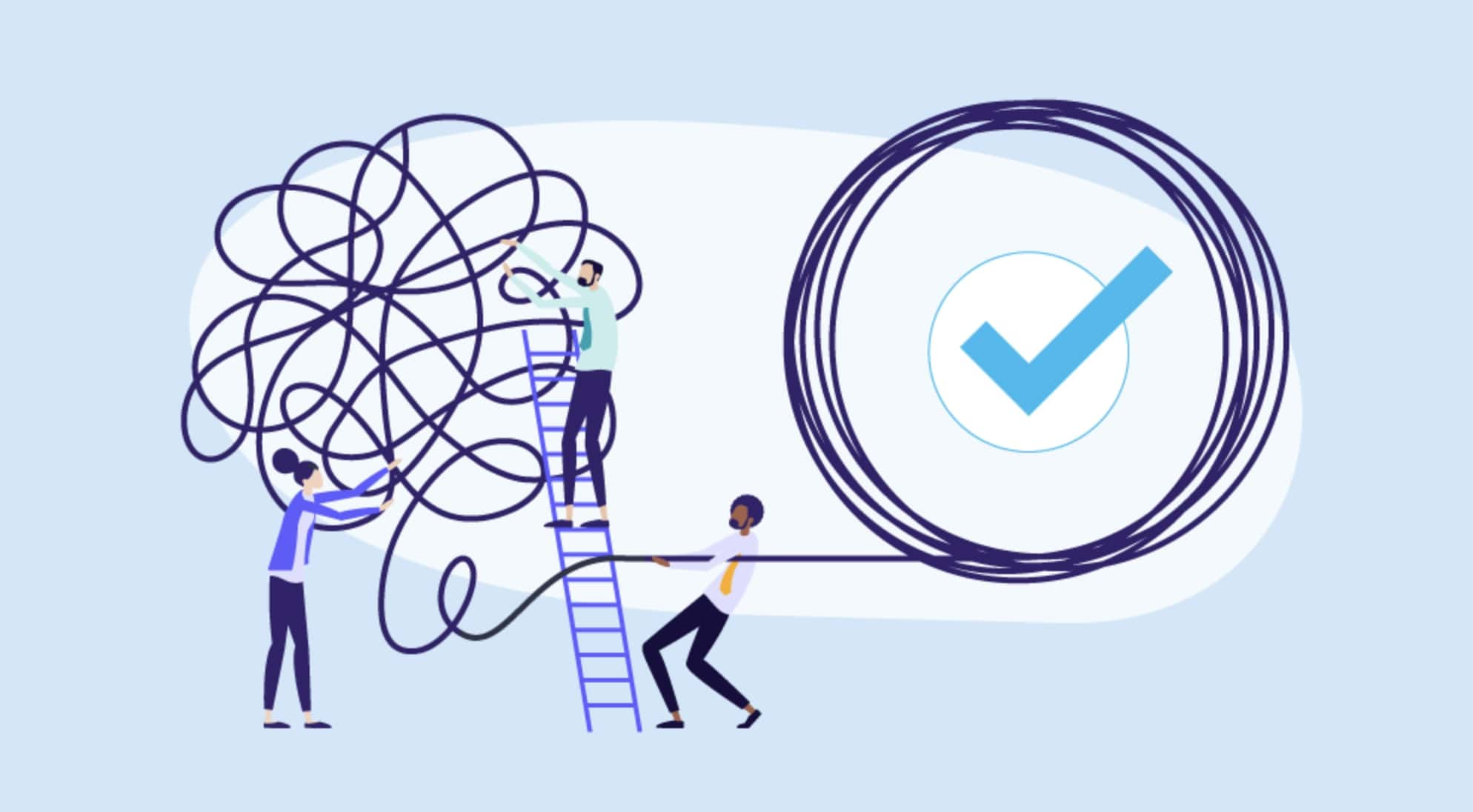Mô hình content marketinng PAS