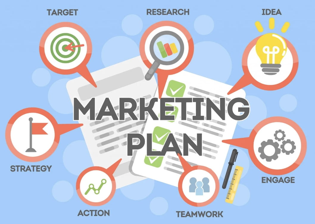 quy trình triển khai content marketing hiệu quả