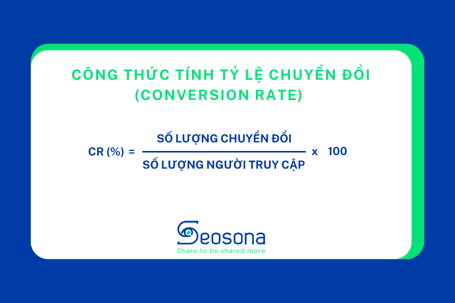 Công thức tính tỷ lệ chuyển đổi (Conversion Rate)
