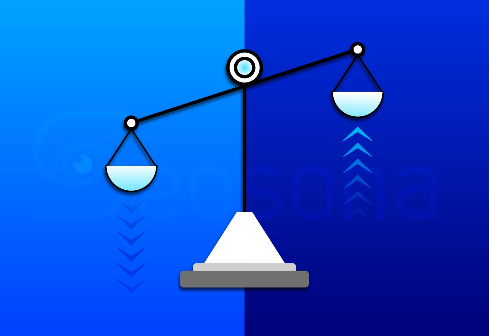 conversion rate
