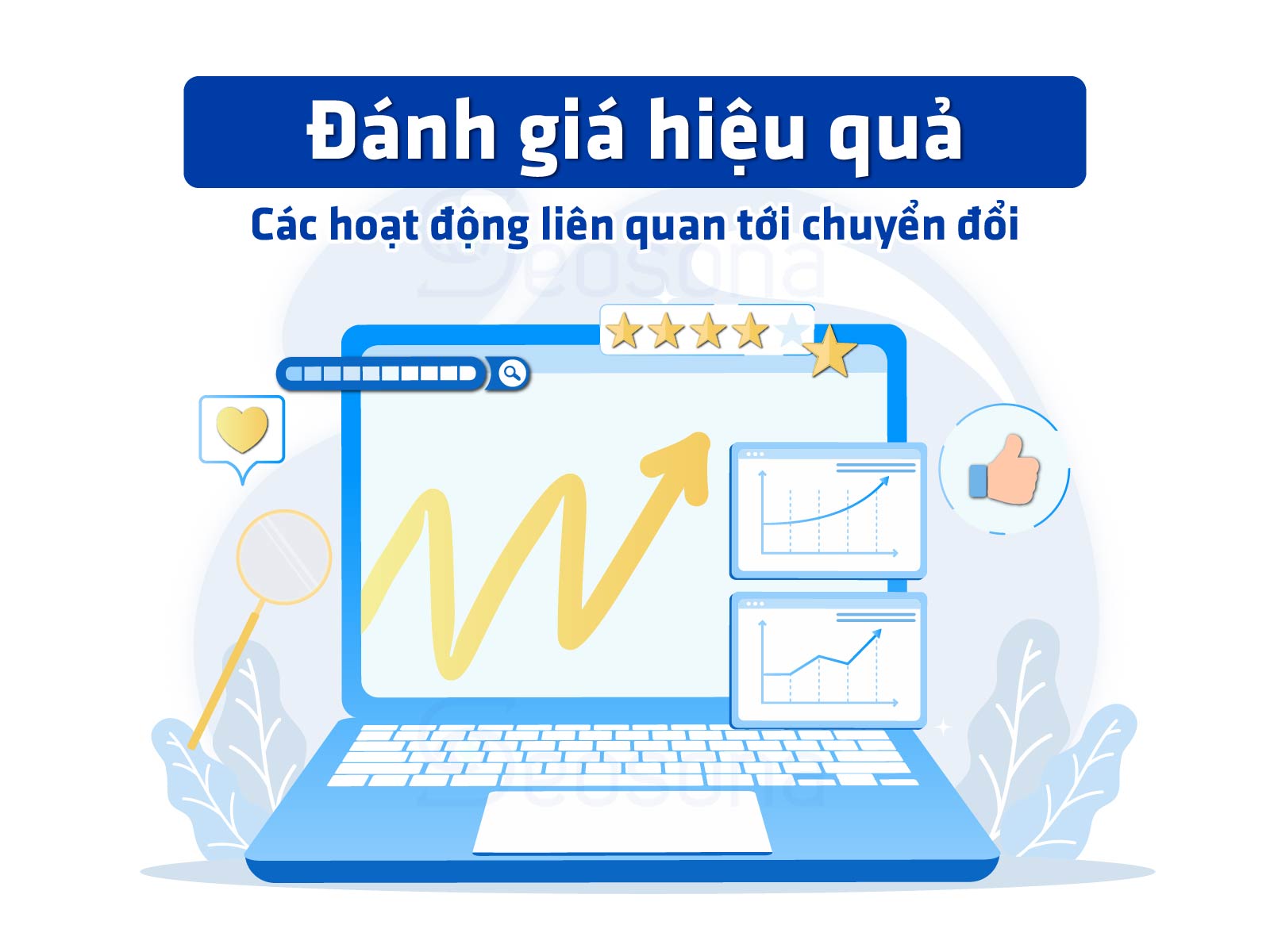conversion rate