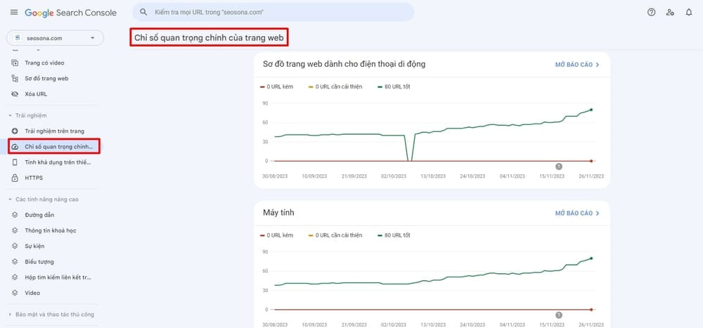Kiểm tra Core Web Vitals bằng công cụ Google Search Console