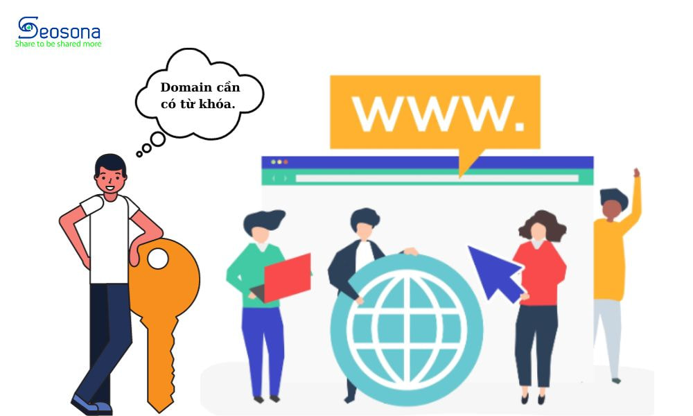 tên miền cần chứa từ khóa