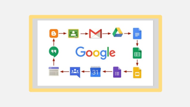 Google Stacking trong SEO