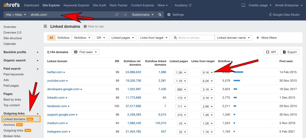 Ahrefs kiểm tra external link trên website