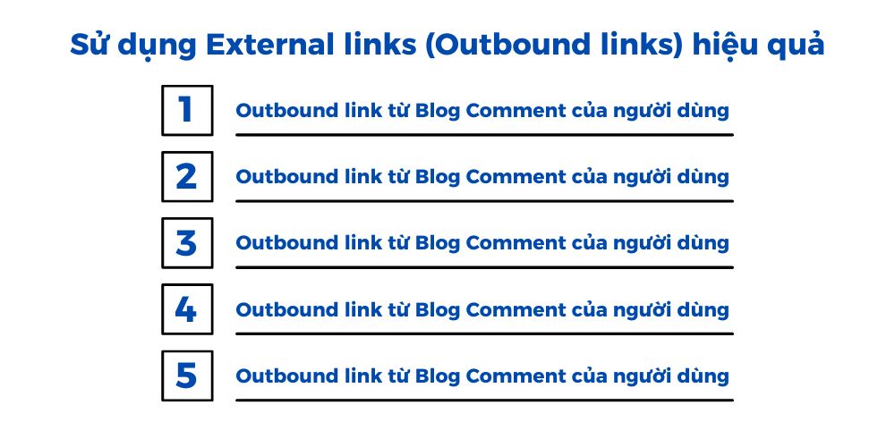 Cách sử dụng external link hiệu quả trong SEO