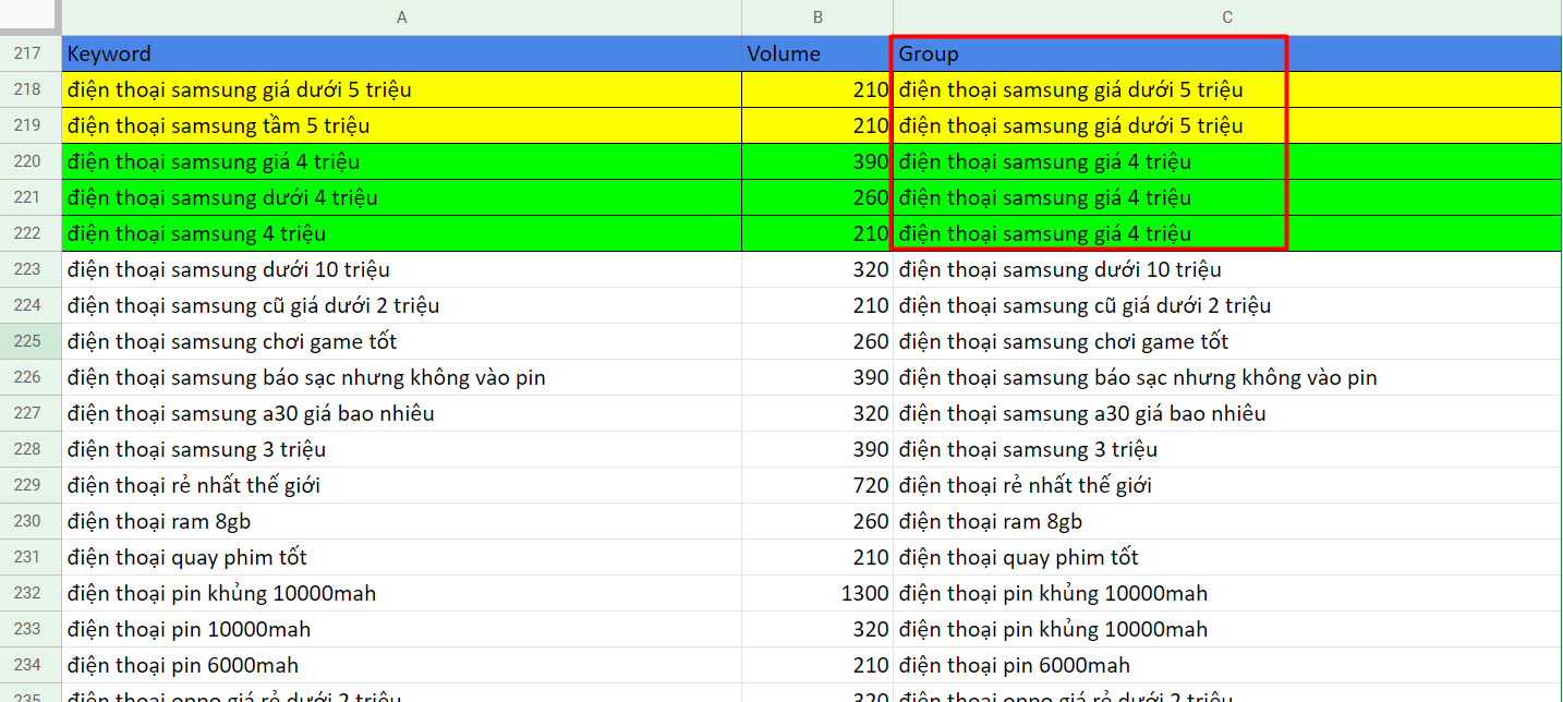 Xuất file từ khóa đã gom nhóm để triển khai nội dung