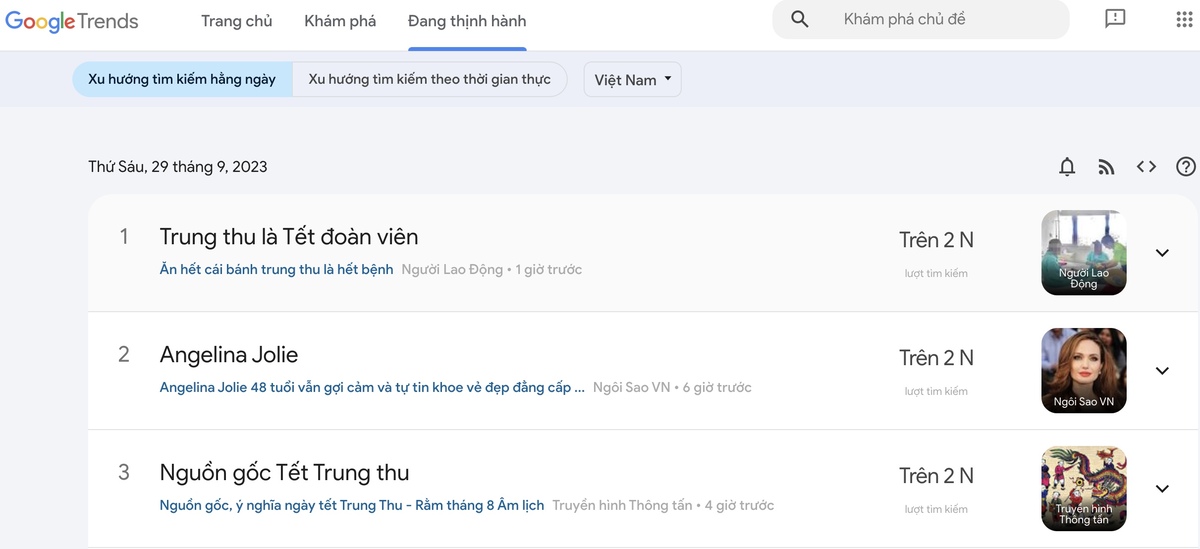 Ví dụ: xu hướng tìm kiếm tại Việt Nam