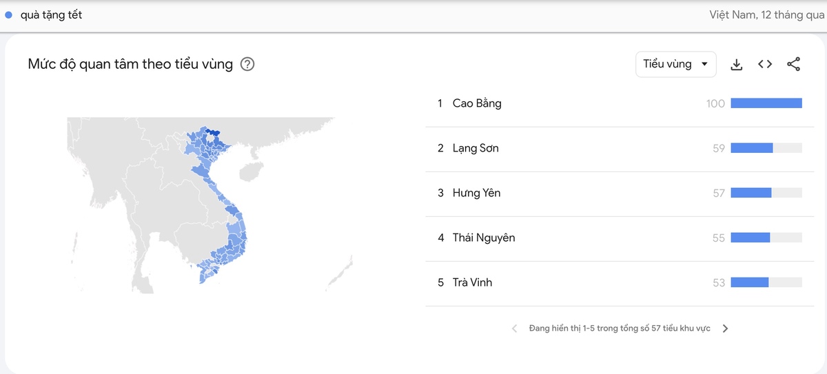 xác định đối tượng mục tiêu trong google trends