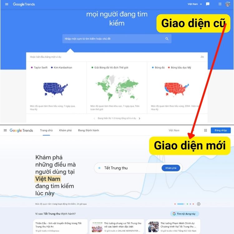 google trends là gì