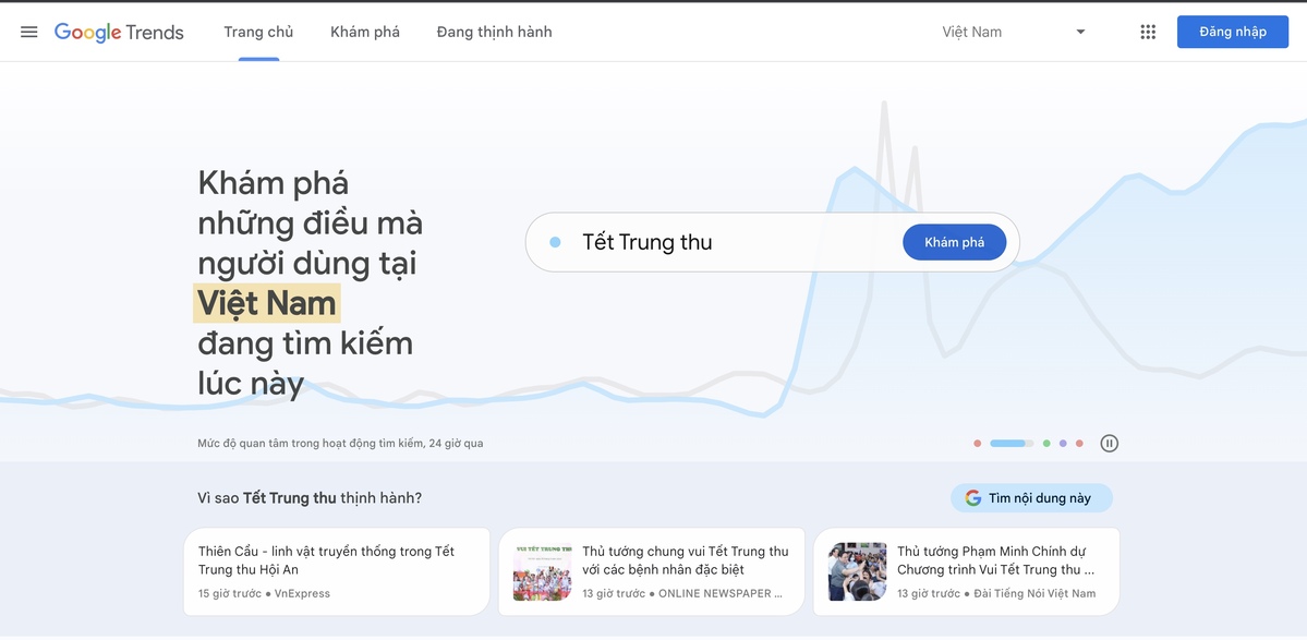 nhập từ khoá tìm kiếm trong google trends
