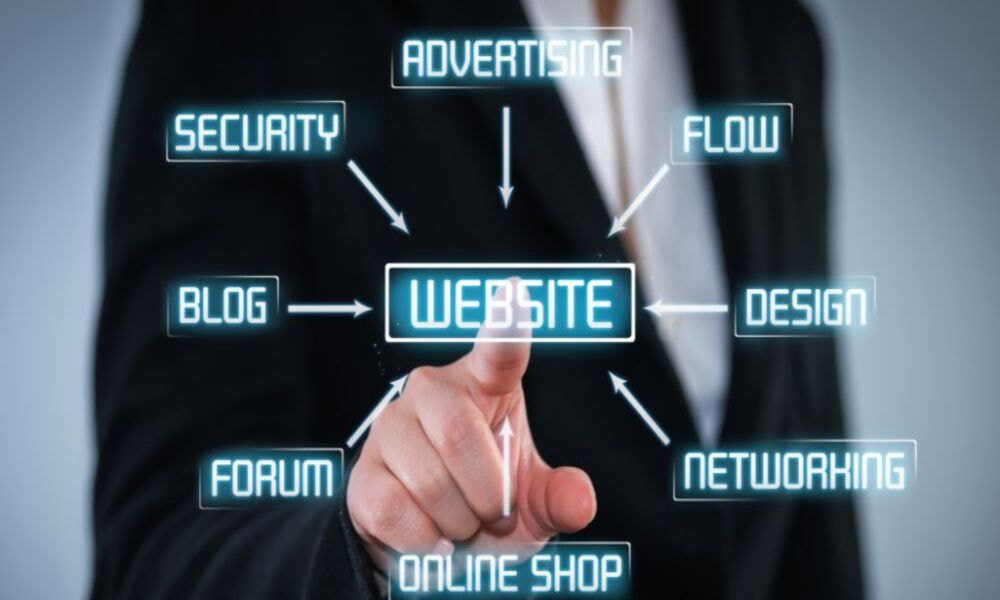 Chọn website có chủ đề liên quan để đặt Guest Post