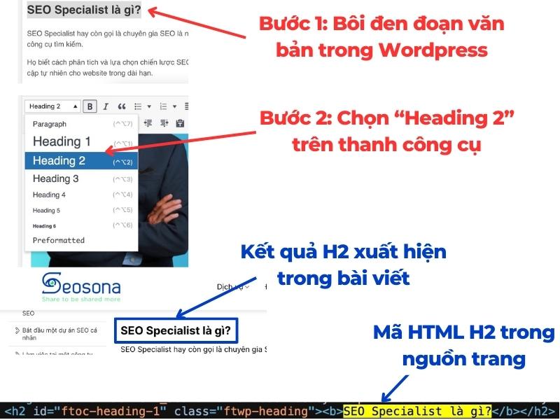 Cách tối ưu Heading 2