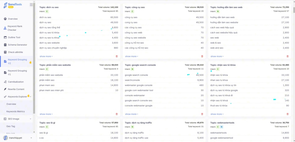 Sonatools gom nhóm khoảng 2.000 từ khóa theo Search Intent