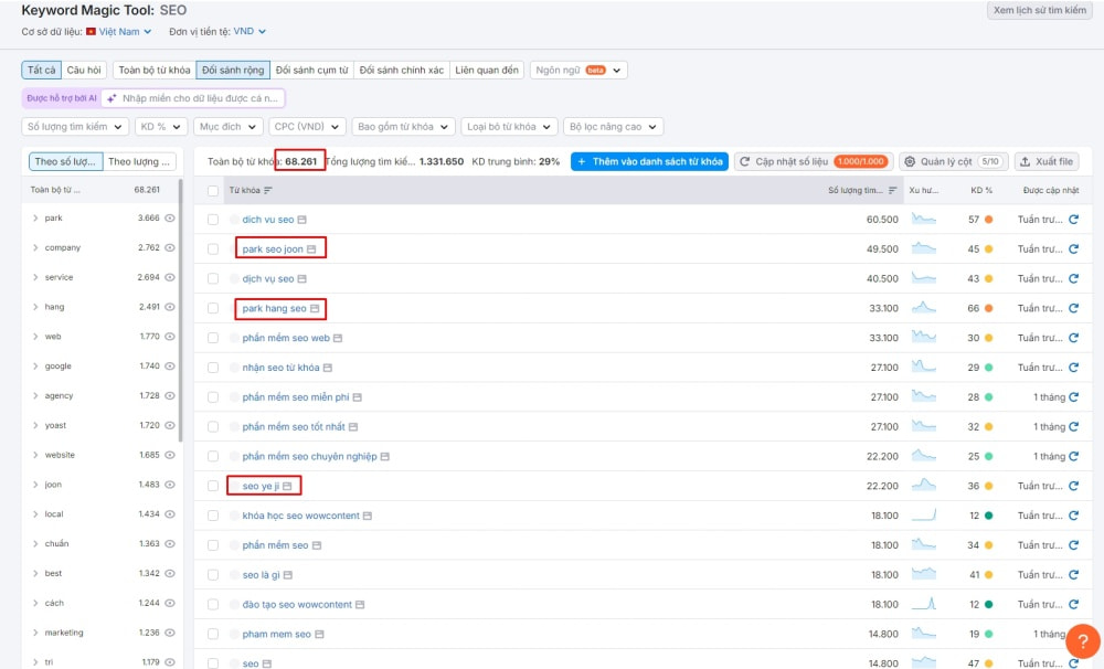 Ahrefs, Semrush và KeywordTool.io hỗ trợ nghiên cứu từ khóa