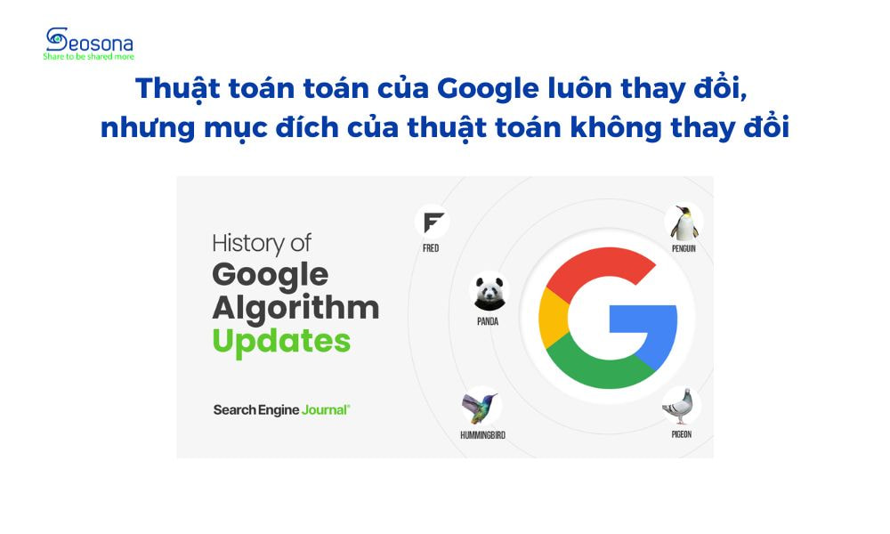 Hướng dẫn Google về SEO và nội dung hữu ích