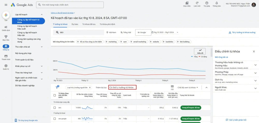 Google Keyword Planner dùng để nghiên cứu từ khóa