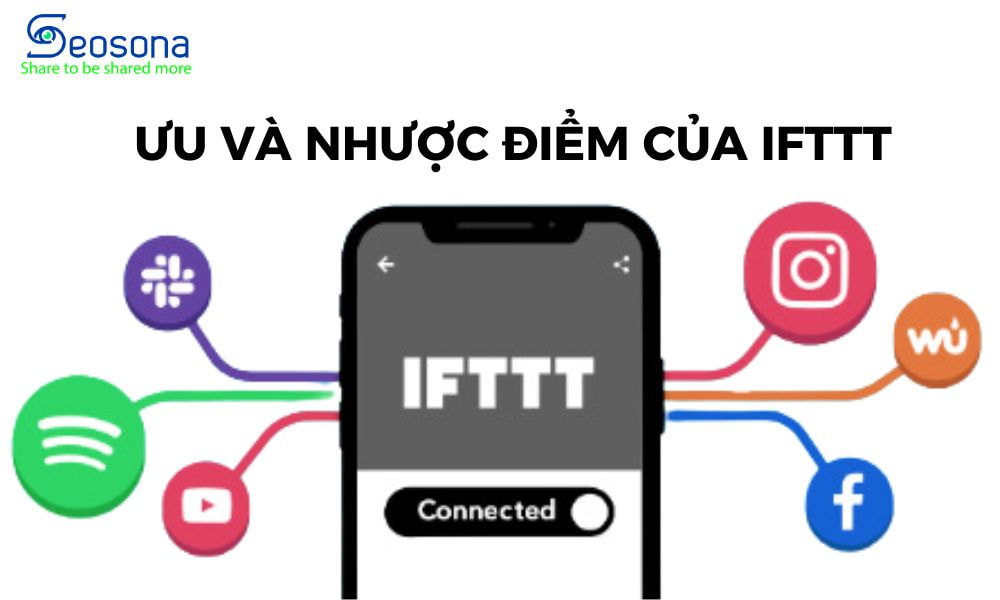 ưu và nhược điểm của IFTTT