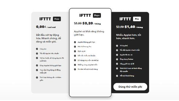 Các gói và giá IFTTT
