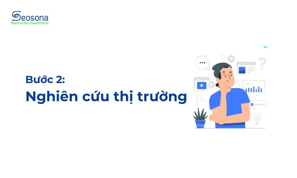 Nghiên cứu thị trường cho kế hoạch SEO