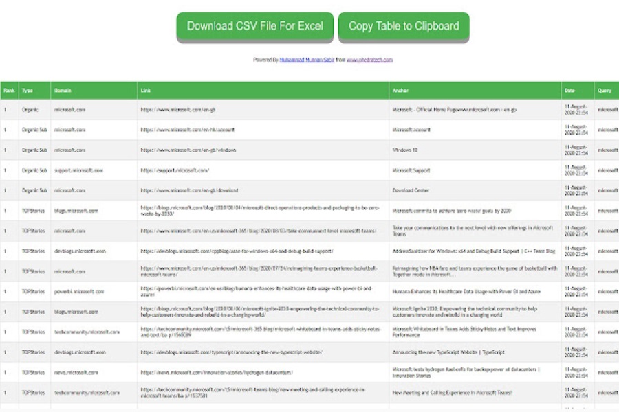 Google rank checker