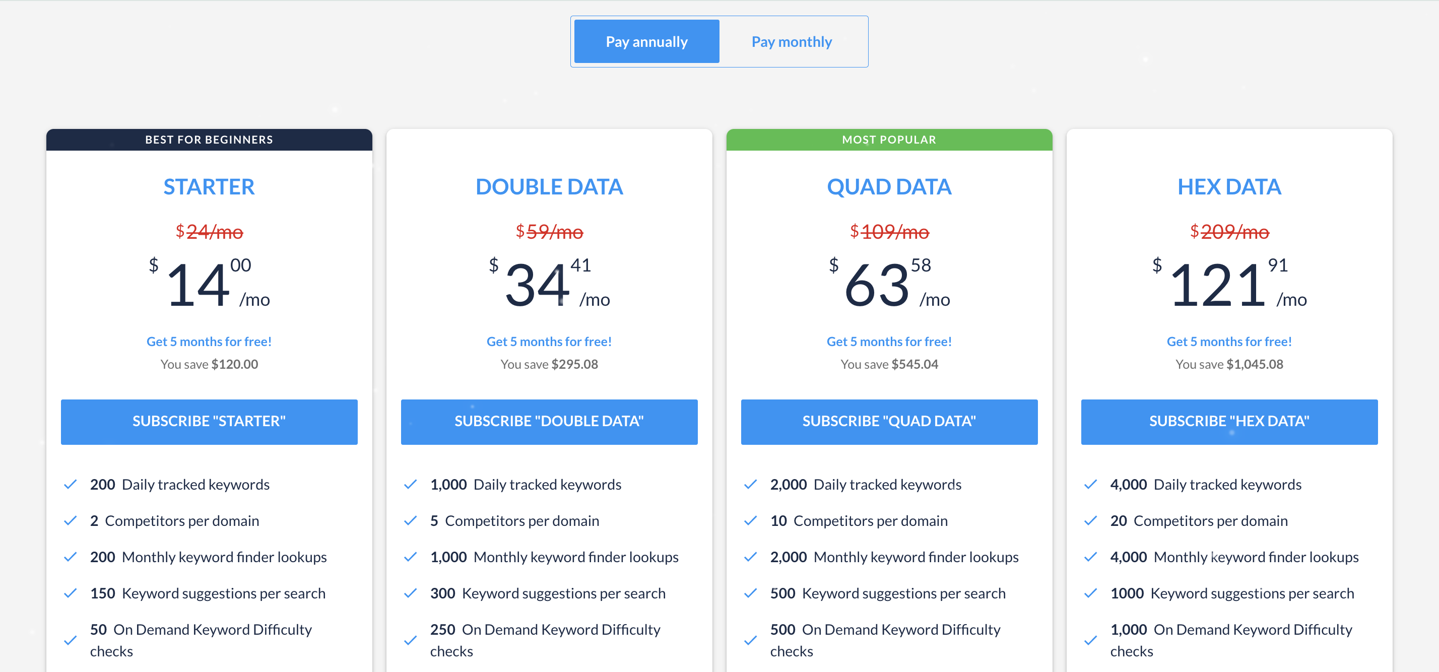 Công cụ hỗ trợ kiểm tra thứ hạng từ khóa Rank Tracker