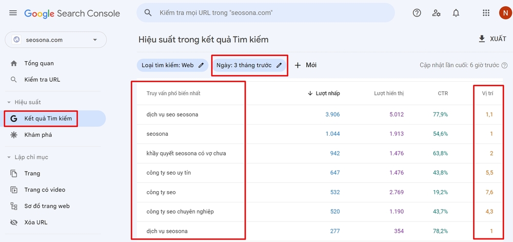 Kiểm tra thứ hạng tất cả các từ khóa trên website bằng Google Search Console