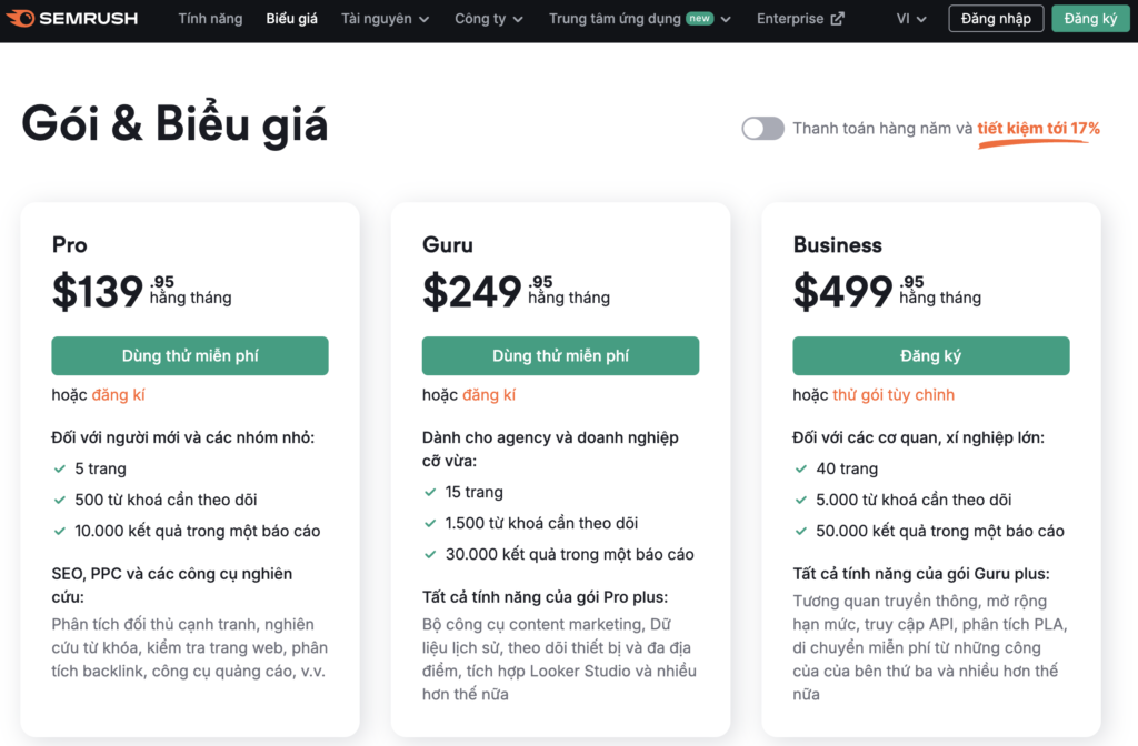 Chi phí sử dụng công cụ SEMrush