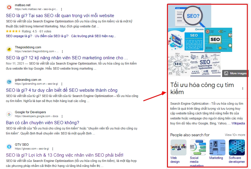 Dữ liệu thực thể được Google sử dụng trong Knowledge Graph