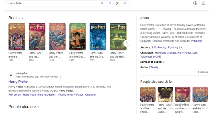 Knowledge Graph là gì? Cách Knowledge graph hoạt động trên SERP Google