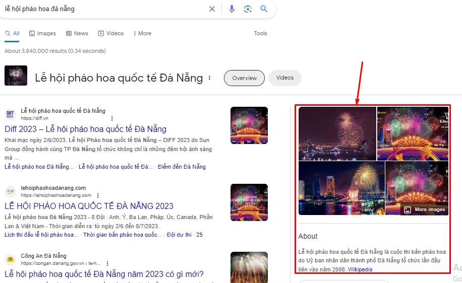 Knowledge Panel của Google trong kết quả tìm kiếm