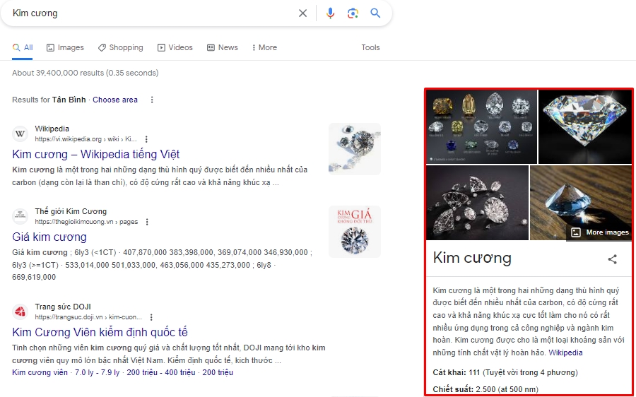 Các thành phần trong Google Knowledge Panel