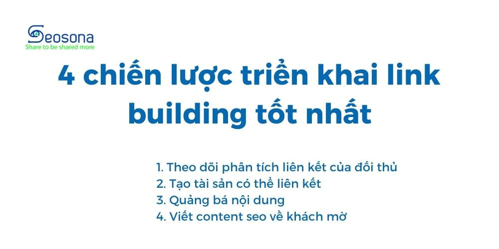 Bốn chiến lược Link Building hiệu quả